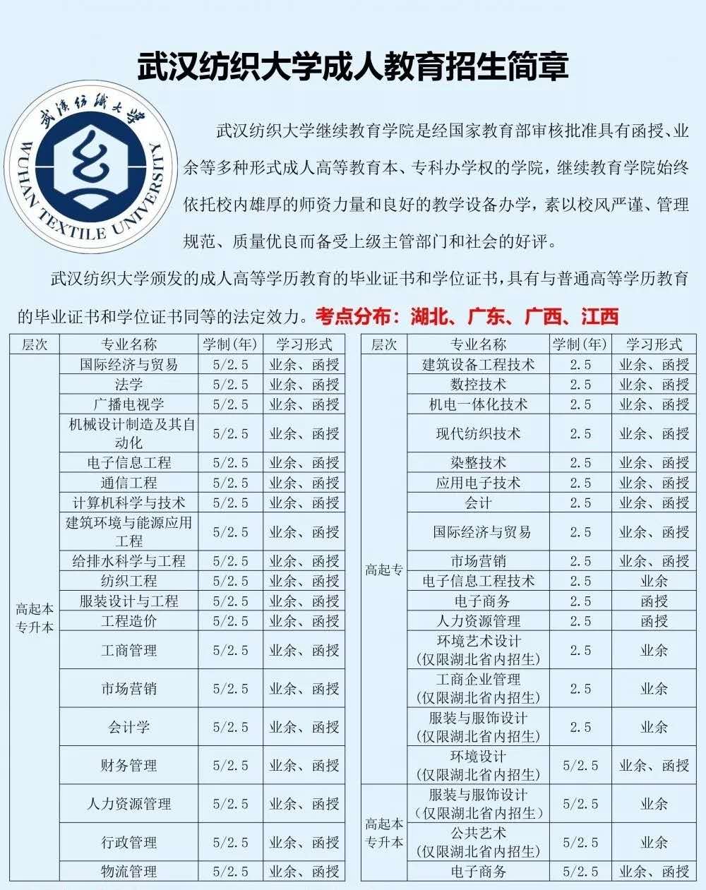 武汉纺织大学函授成人高考专业报名时间